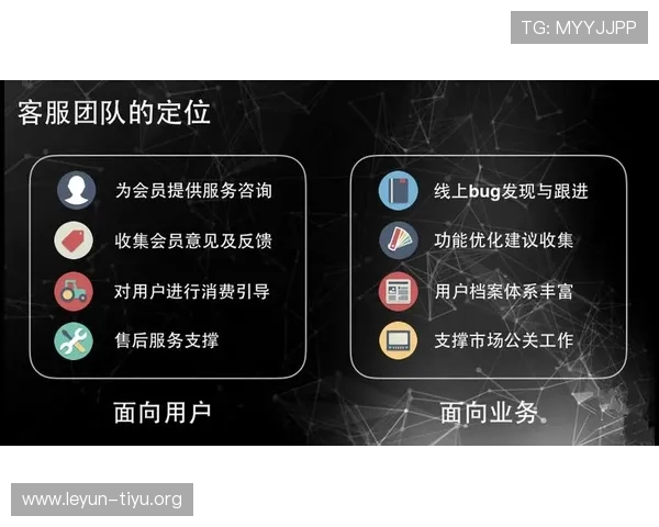 平博线上手机版的客户服务体系与在线客服使用指南
